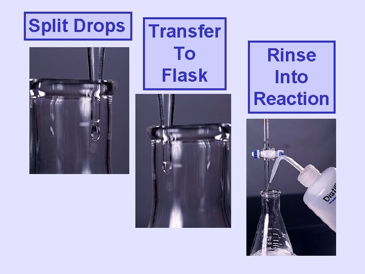 Split Drops Transfer To Flask Rinse Into Reaction 