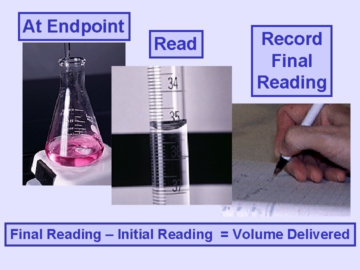 At Endpoint Read Record Final Reading – Initial Reading = Volume Delivered 