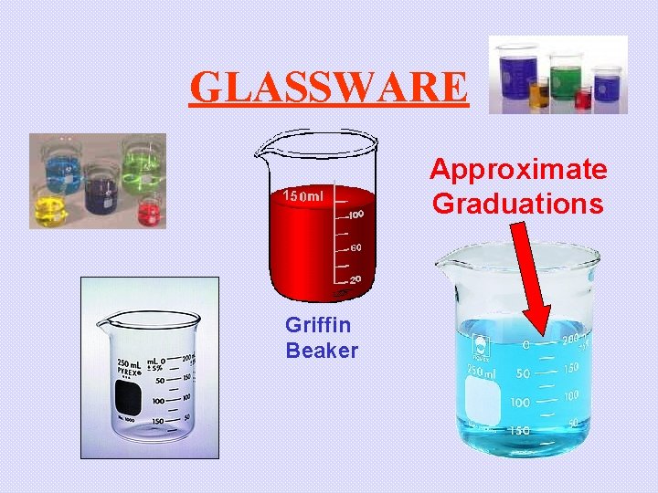 GLASSWARE Approximate Graduations Griffin Beaker 
