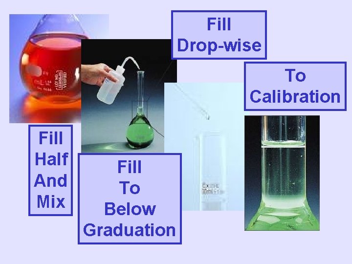 Fill Drop-wise To Calibration Fill Half And Mix Fill To Below Graduation 