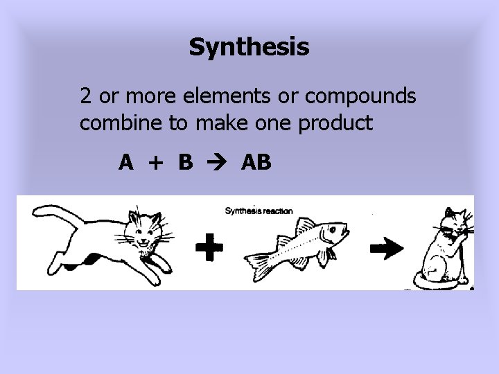 Synthesis 2 or more elements or compounds combine to make one product A +
