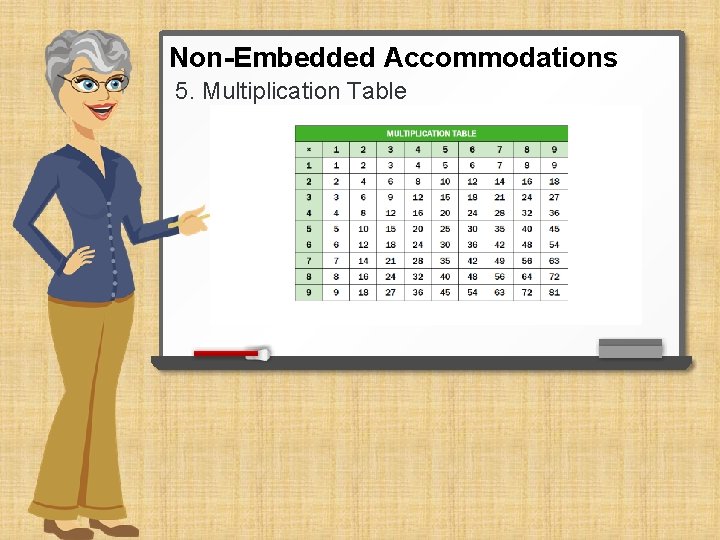 Non-Embedded Accommodations 5. Multiplication Table 
