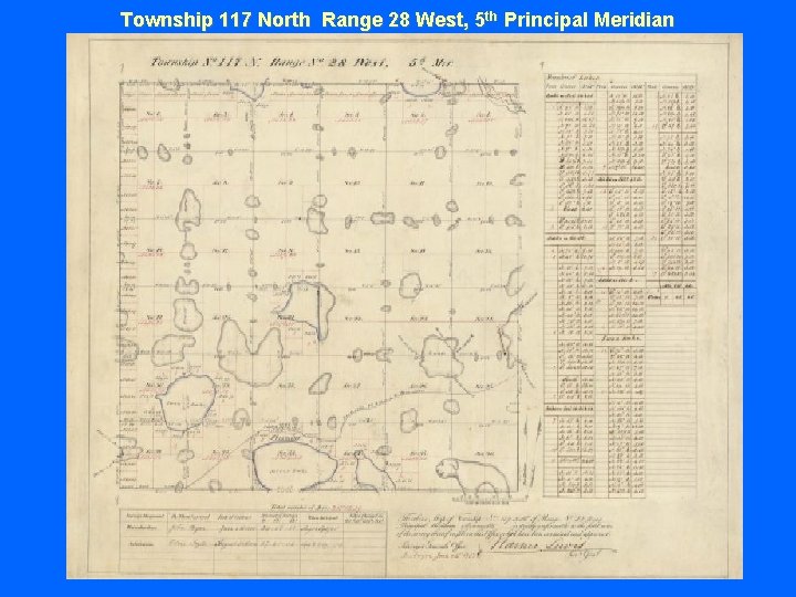 Township 117 North Range 28 West, 5 th Principal Meridian Township 117 North Range 28 West, 5 th Principal Meridian