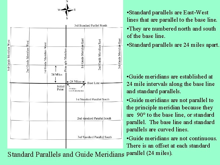 • Standard parallels are East-West lines that are parallel to the base line. • Standard parallels are East-West lines that are parallel to the base line.