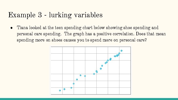 Example 3 - lurking variables ● Tiana looked at the teen spending chart below