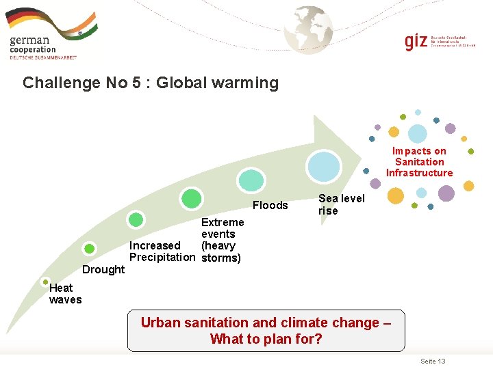 Challenge No 5 : Global warming Impacts on Sanitation Infrastructure Floods Drought Extreme events