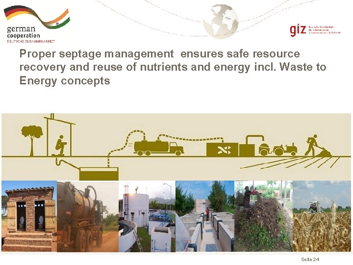 Proper septage management ensures safe resource recovery and reuse of nutrients and energy incl.