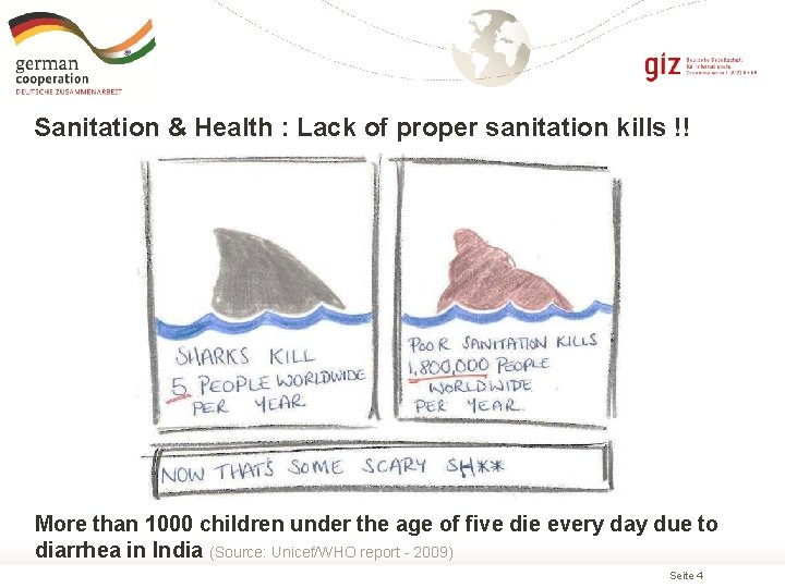 Sanitation & Health : Lack of proper sanitation kills !! More than 1000 children