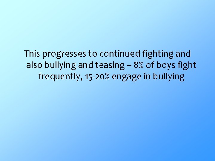This progresses to continued fighting and also bullying and teasing – 8% of boys