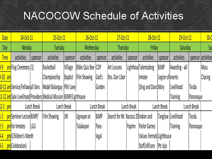 NACOCOW Schedule of Activities NACOCOW Schedule of Activities