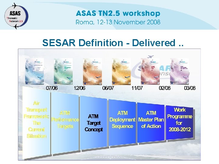 SESAR Definition - Delivered. . 