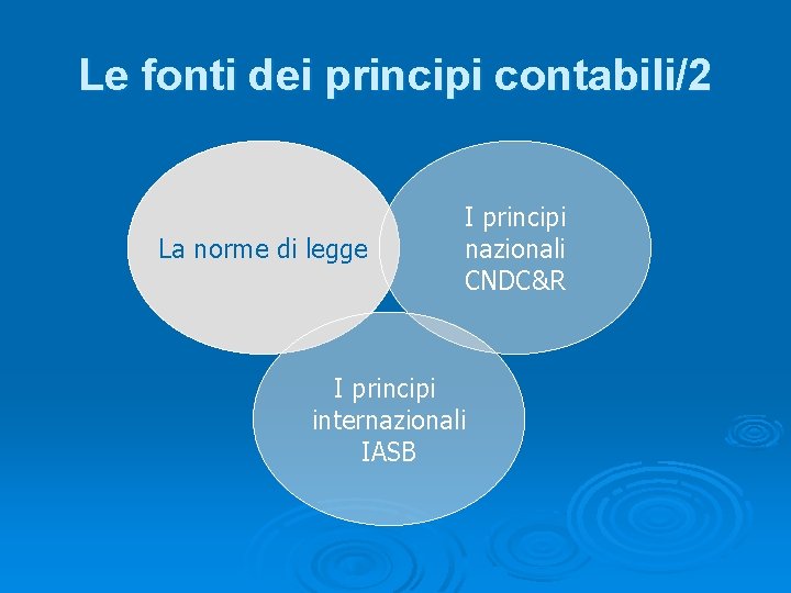 Le fonti dei principi contabili/2 La norme di legge I principi nazionali CNDC&R I