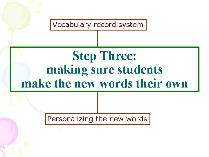 Vocabulary record system Step Three: making sure students make the new words their own