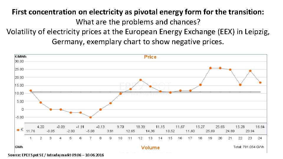 First concentration on electricity as pivotal energy form for the transition: What are the