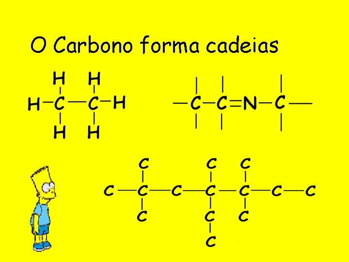 O Carbono forma cadeias 