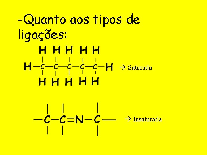 -Quanto aos tipos de ligações: Saturada Insaturada 