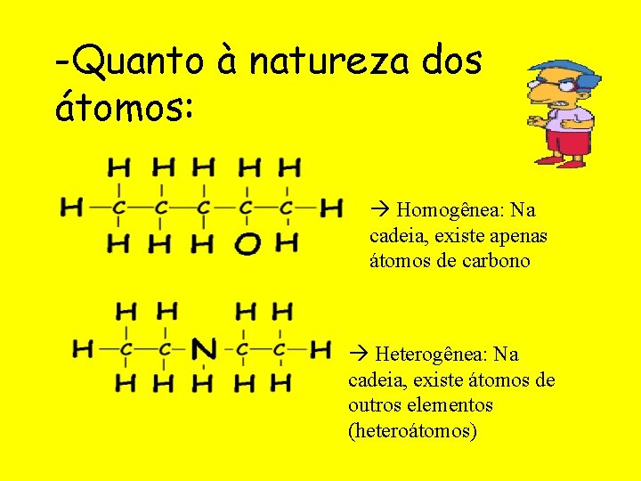 -Quanto à natureza dos átomos: Homogênea: Na cadeia, existe apenas átomos de carbono Heterogênea: