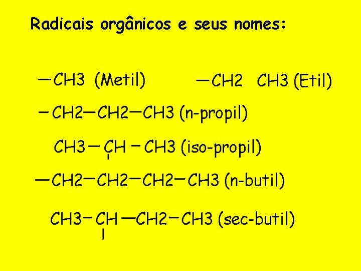 Radicais orgânicos e seus nomes: 