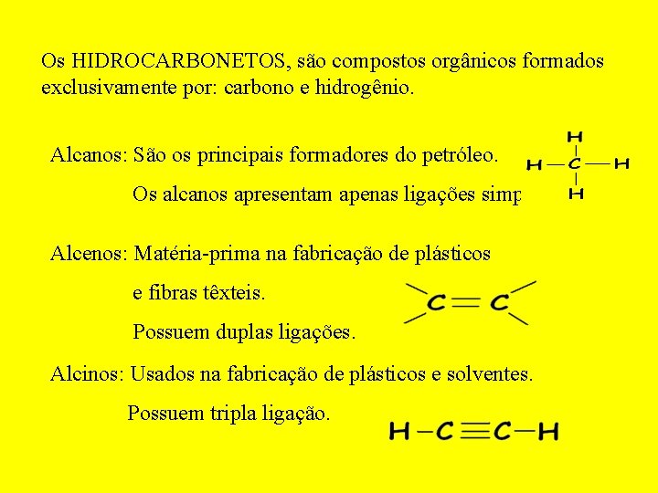 Os HIDROCARBONETOS, são compostos orgânicos formados exclusivamente por: carbono e hidrogênio. Alcanos: São os