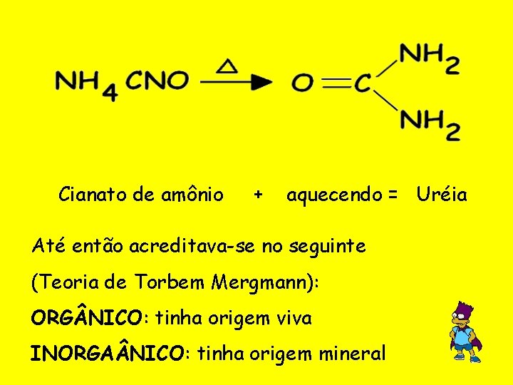 Cianato de amônio + aquecendo = Uréia Até então acreditava-se no seguinte (Teoria de