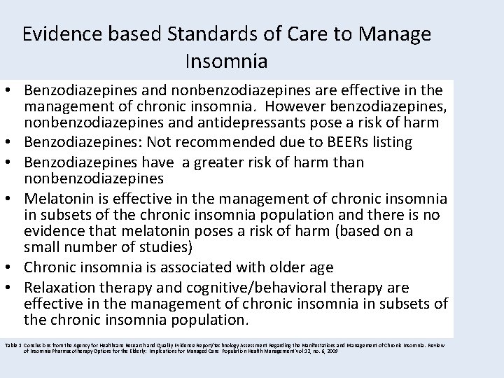Evidence based Standards of Care to Manage Insomnia • Benzodiazepines and nonbenzodiazepines are effective