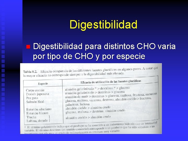 Digestibilidad n Digestibilidad para distintos CHO varia por tipo de CHO y por especie