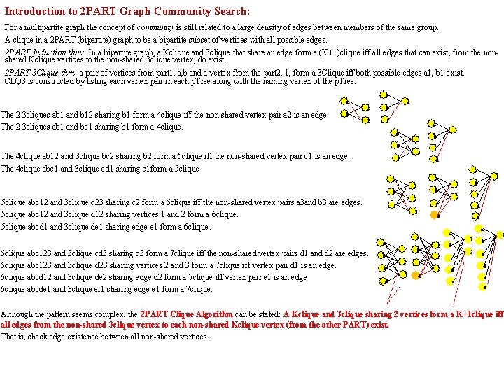 Introduction to 2 PART Graph Community Search: For a multipartite graph the concept of Introduction to 2 PART Graph Community Search: For a multipartite graph the concept of