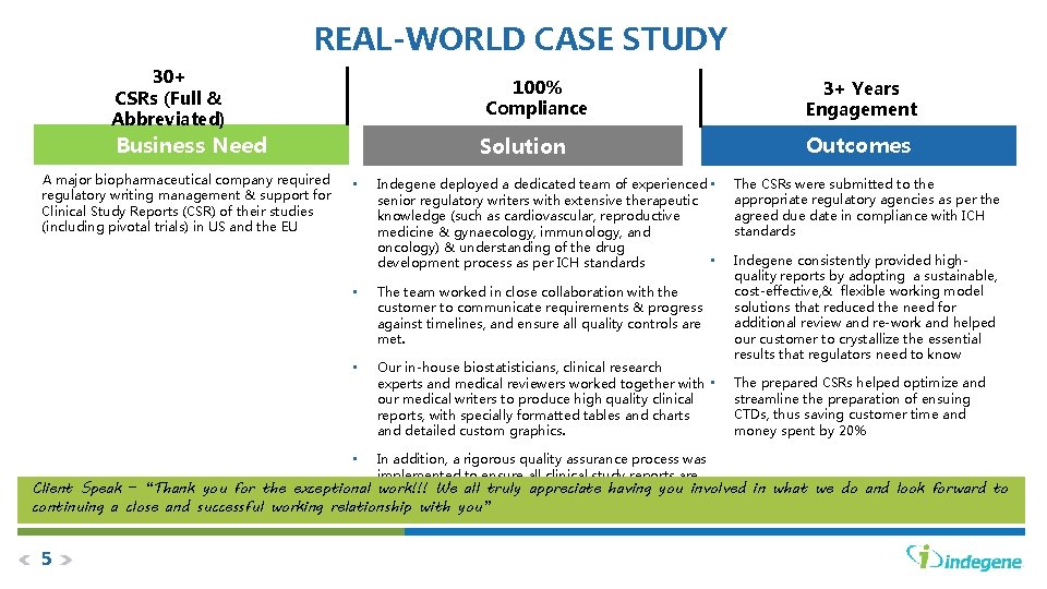 REAL-WORLD CASE STUDY 30+ CSRs (Full & Abbreviated) 100% Compliance Business Need A major