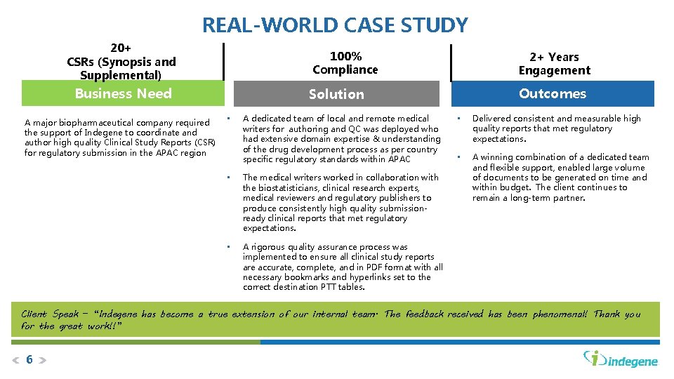 REAL-WORLD CASE STUDY 20+ CSRs (Synopsis and Supplemental) 100% Compliance Business Need A major