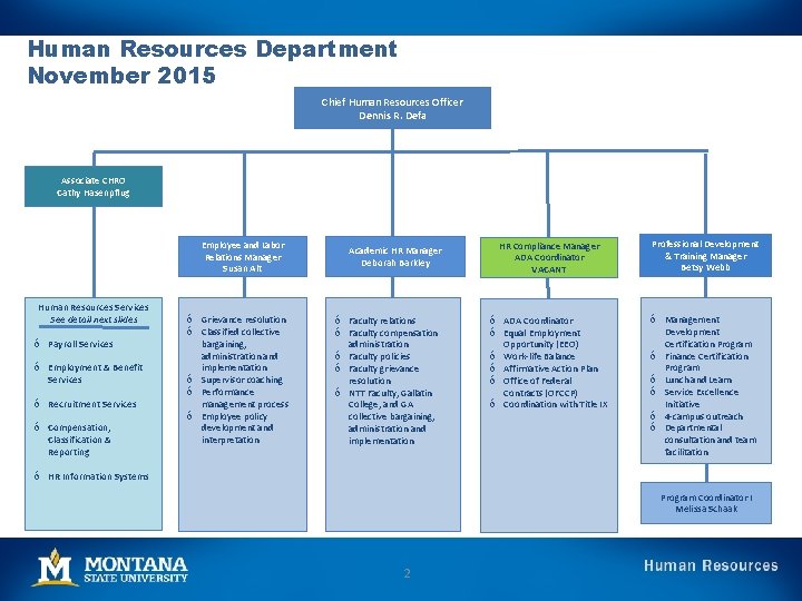 Human Resources Department November 2015 Chief Human Resources Officer Dennis R. Defa Associate CHRO