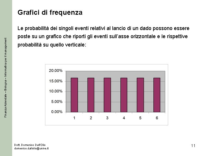 Grafici di frequenza Finanza Aziendale – Bologna – Informatica per il management Le probabilità