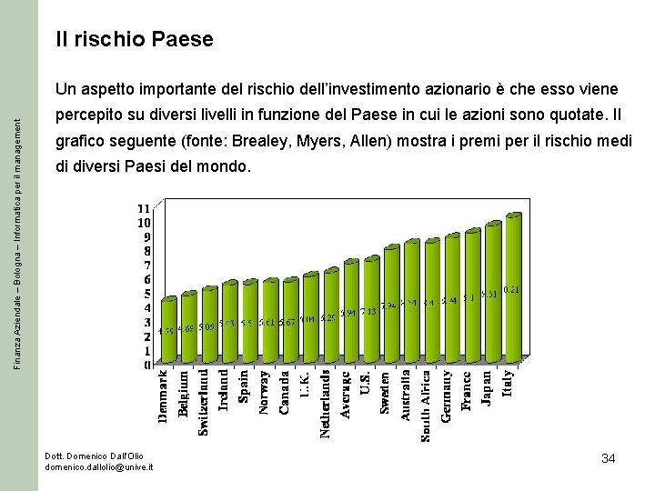 Il rischio Paese Finanza Aziendale – Bologna – Informatica per il management Un aspetto Il rischio Paese Finanza Aziendale – Bologna – Informatica per il management Un aspetto