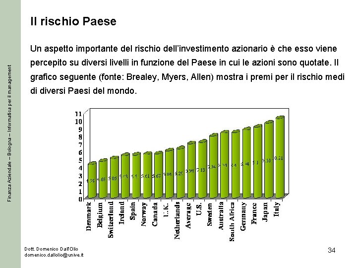 Il rischio Paese Finanza Aziendale – Bologna – Informatica per il management Un aspetto