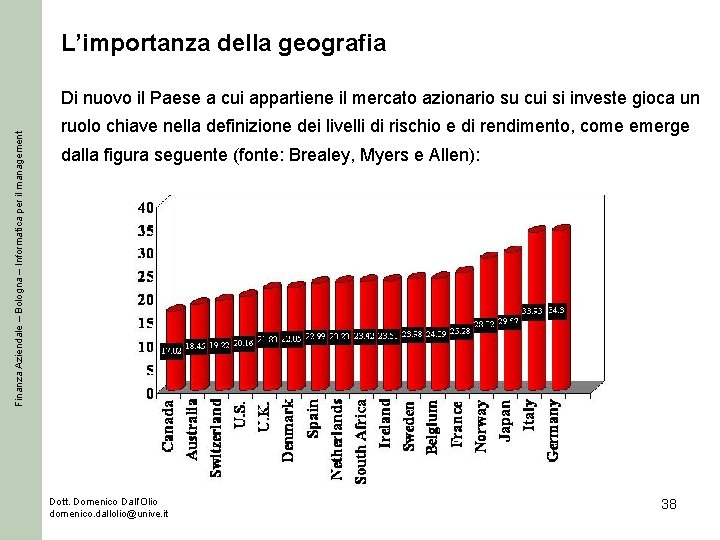 L’importanza della geografia Finanza Aziendale – Bologna – Informatica per il management Di nuovo