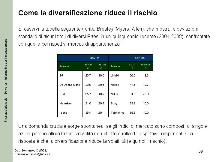 Come la diversificazione riduce il rischio Si osservi la tabella seguente (fonte: Brealey, Myers,
