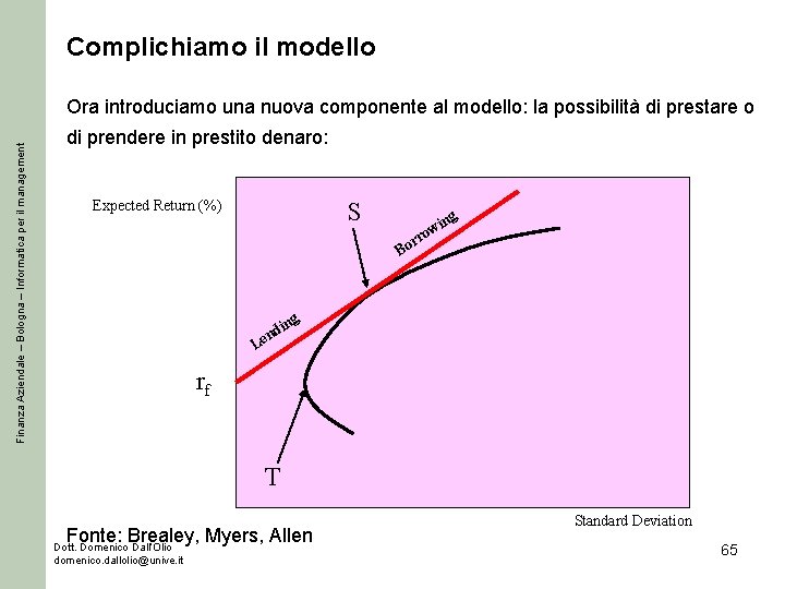 Complichiamo il modello Finanza Aziendale – Bologna – Informatica per il management Ora introduciamo