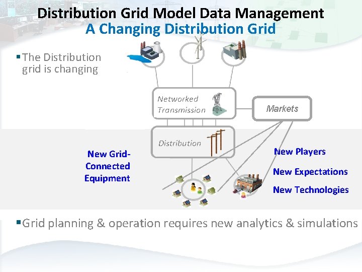 Distribution Grid Model Data Management A Changing Distribution Grid § The Distribution grid is