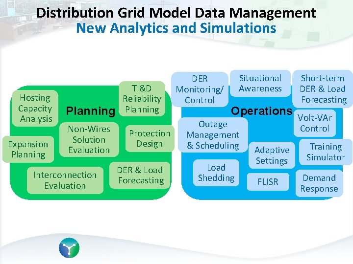 Distribution Grid Model Data Management New Analytics and Simulations T &D Reliability Planning Hosting