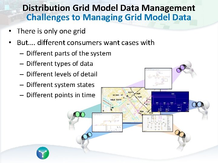Distribution Grid Model Data Management Challenges to Managing Grid Model Data • There is