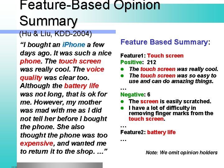 Feature-Based Opinion Summary (Hu & Liu, KDD-2004) “I bought an i. Phone a few