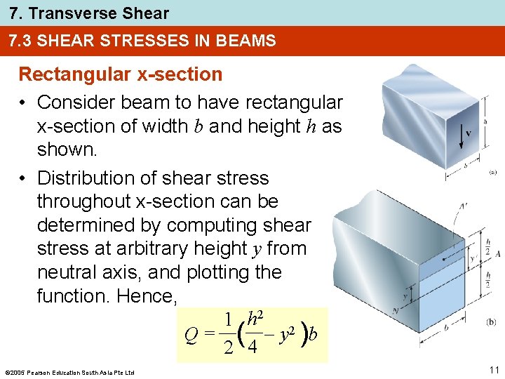 7. Transverse Shear 7. 3 SHEAR STRESSES IN BEAMS Rectangular x-section • Consider beam 7. Transverse Shear 7. 3 SHEAR STRESSES IN BEAMS Rectangular x-section • Consider beam