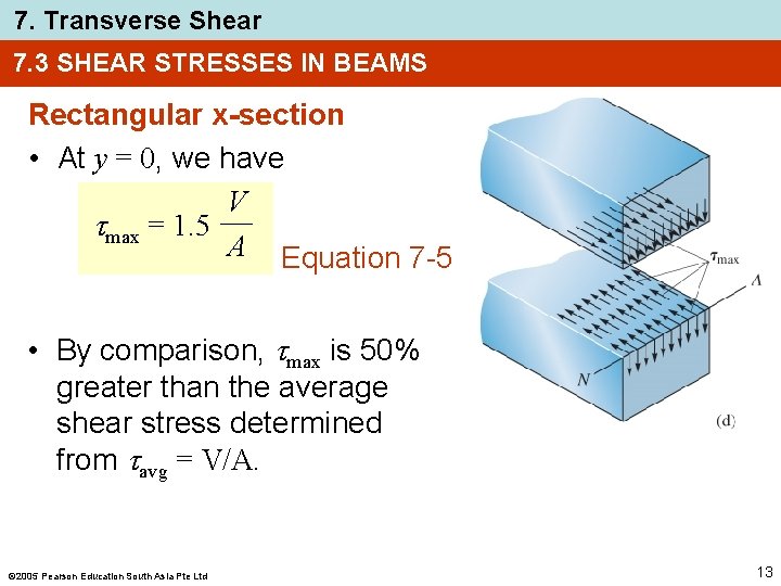 7. Transverse Shear 7. 3 SHEAR STRESSES IN BEAMS Rectangular x-section • At y 7. Transverse Shear 7. 3 SHEAR STRESSES IN BEAMS Rectangular x-section • At y