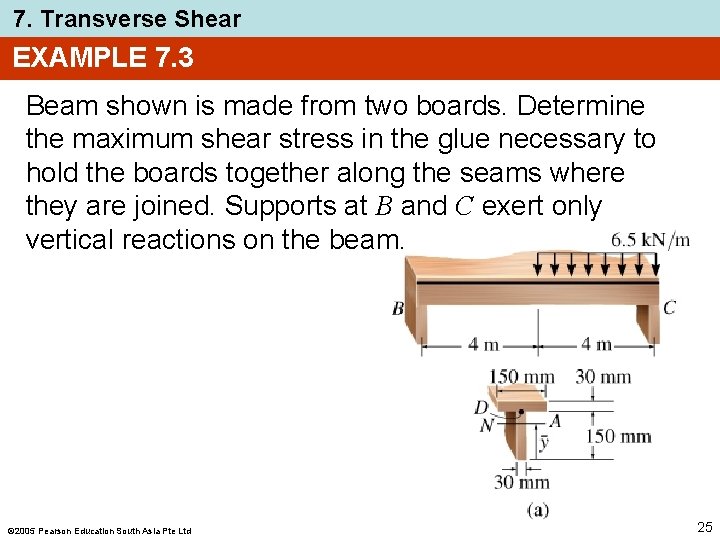 7. Transverse Shear EXAMPLE 7. 3 Beam shown is made from two boards. Determine 7. Transverse Shear EXAMPLE 7. 3 Beam shown is made from two boards. Determine