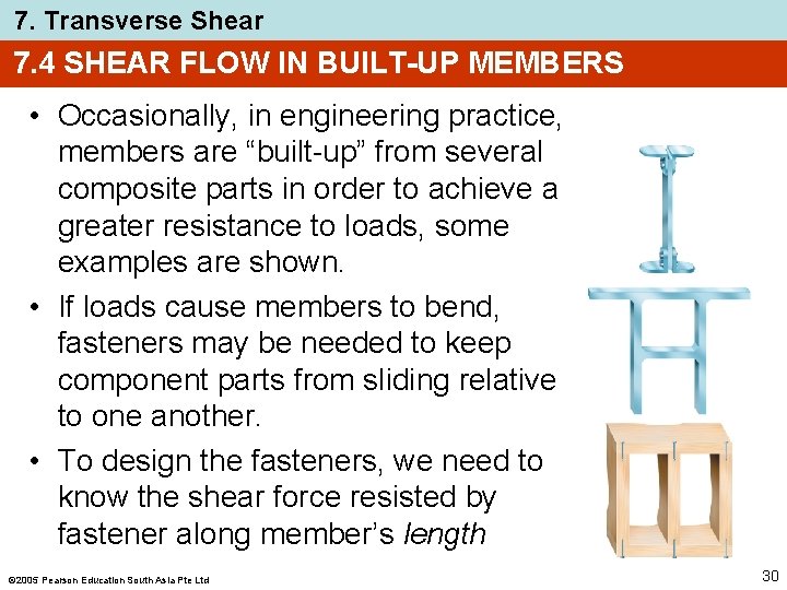 7. Transverse Shear 7. 4 SHEAR FLOW IN BUILT-UP MEMBERS • Occasionally, in engineering 7. Transverse Shear 7. 4 SHEAR FLOW IN BUILT-UP MEMBERS • Occasionally, in engineering