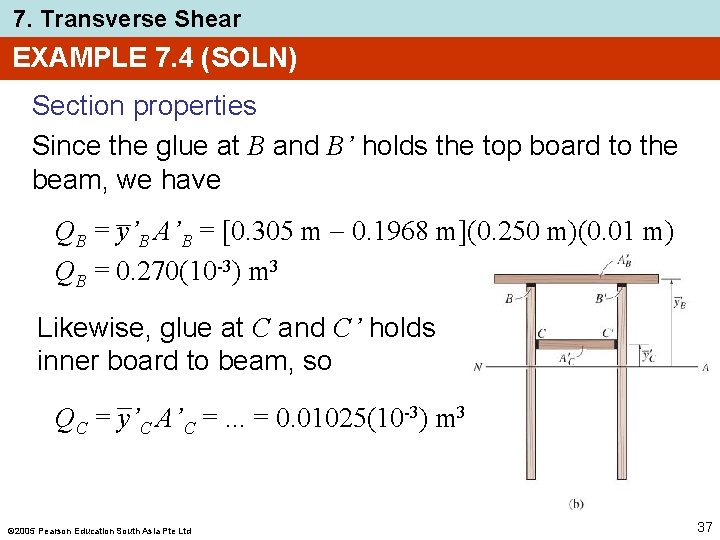 7. Transverse Shear EXAMPLE 7. 4 (SOLN) Section properties Since the glue at B 7. Transverse Shear EXAMPLE 7. 4 (SOLN) Section properties Since the glue at B