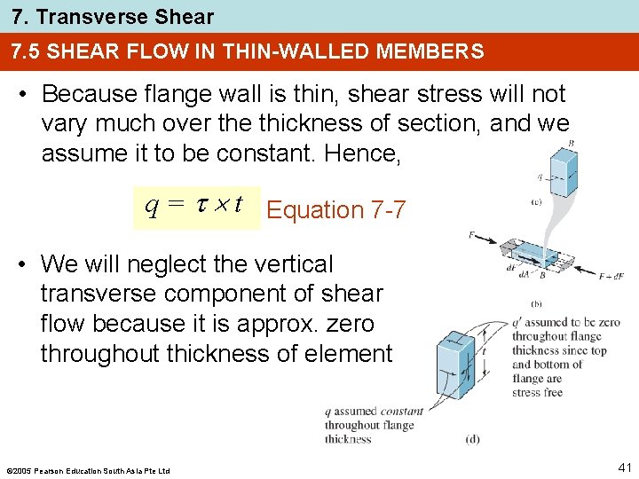 7. Transverse Shear 7. 5 SHEAR FLOW IN THIN-WALLED MEMBERS • Because flange wall 7. Transverse Shear 7. 5 SHEAR FLOW IN THIN-WALLED MEMBERS • Because flange wall