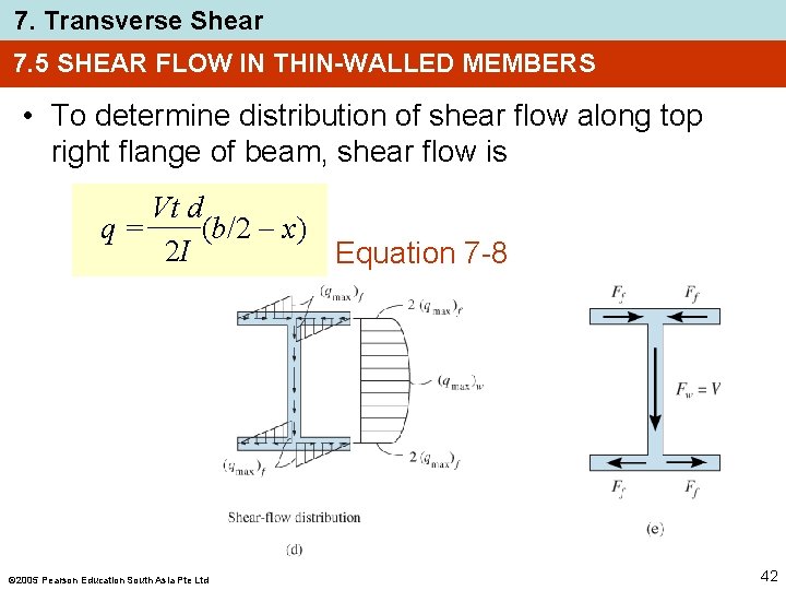7. Transverse Shear 7. 5 SHEAR FLOW IN THIN-WALLED MEMBERS • To determine distribution 7. Transverse Shear 7. 5 SHEAR FLOW IN THIN-WALLED MEMBERS • To determine distribution