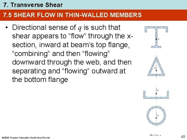 7. Transverse Shear 7. 5 SHEAR FLOW IN THIN-WALLED MEMBERS • Directional sense of 7. Transverse Shear 7. 5 SHEAR FLOW IN THIN-WALLED MEMBERS • Directional sense of