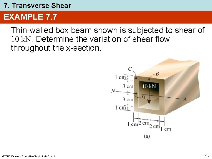 7. Transverse Shear EXAMPLE 7. 7 Thin-walled box beam shown is subjected to shear 7. Transverse Shear EXAMPLE 7. 7 Thin-walled box beam shown is subjected to shear