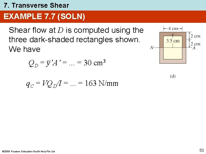 7. Transverse Shear EXAMPLE 7. 7 (SOLN) Shear flow at D is computed using 7. Transverse Shear EXAMPLE 7. 7 (SOLN) Shear flow at D is computed using